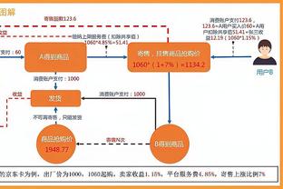 绿军能走多远？1999年以来首支锁定季后赛的球队只有4支夺冠