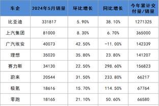 雷竞技有pc版吗截图2