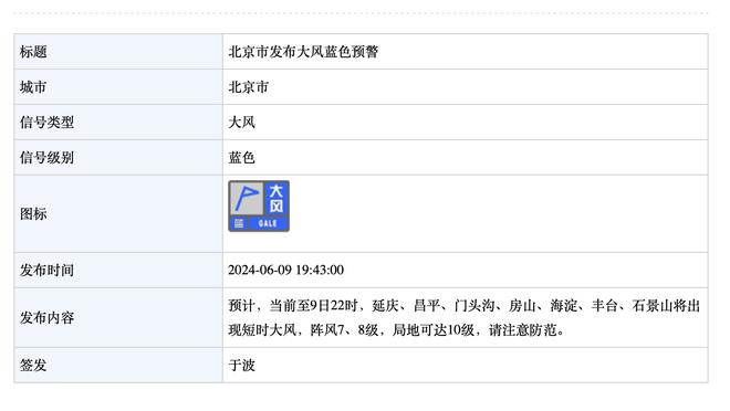 斯波：洛瑞会没事的 他是联盟中最坚韧的球员之一